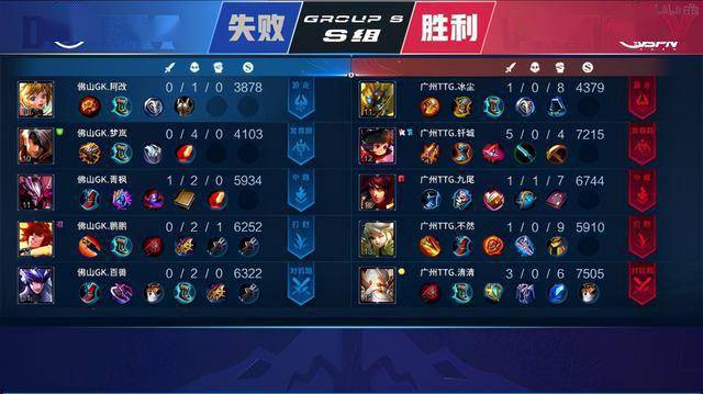恢复不仅仅 恢复不仅仅